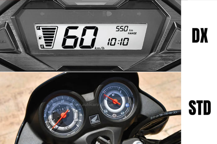 Honda Shine 100 DX vs standard model: Price and differences explained